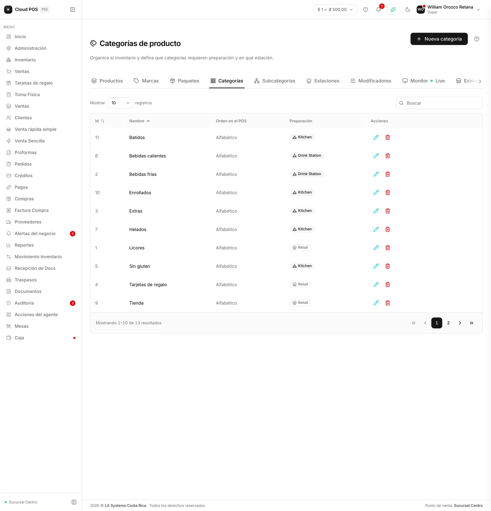 Categorías de producto: cada una decide si sus productos van a la comanda de cocina.