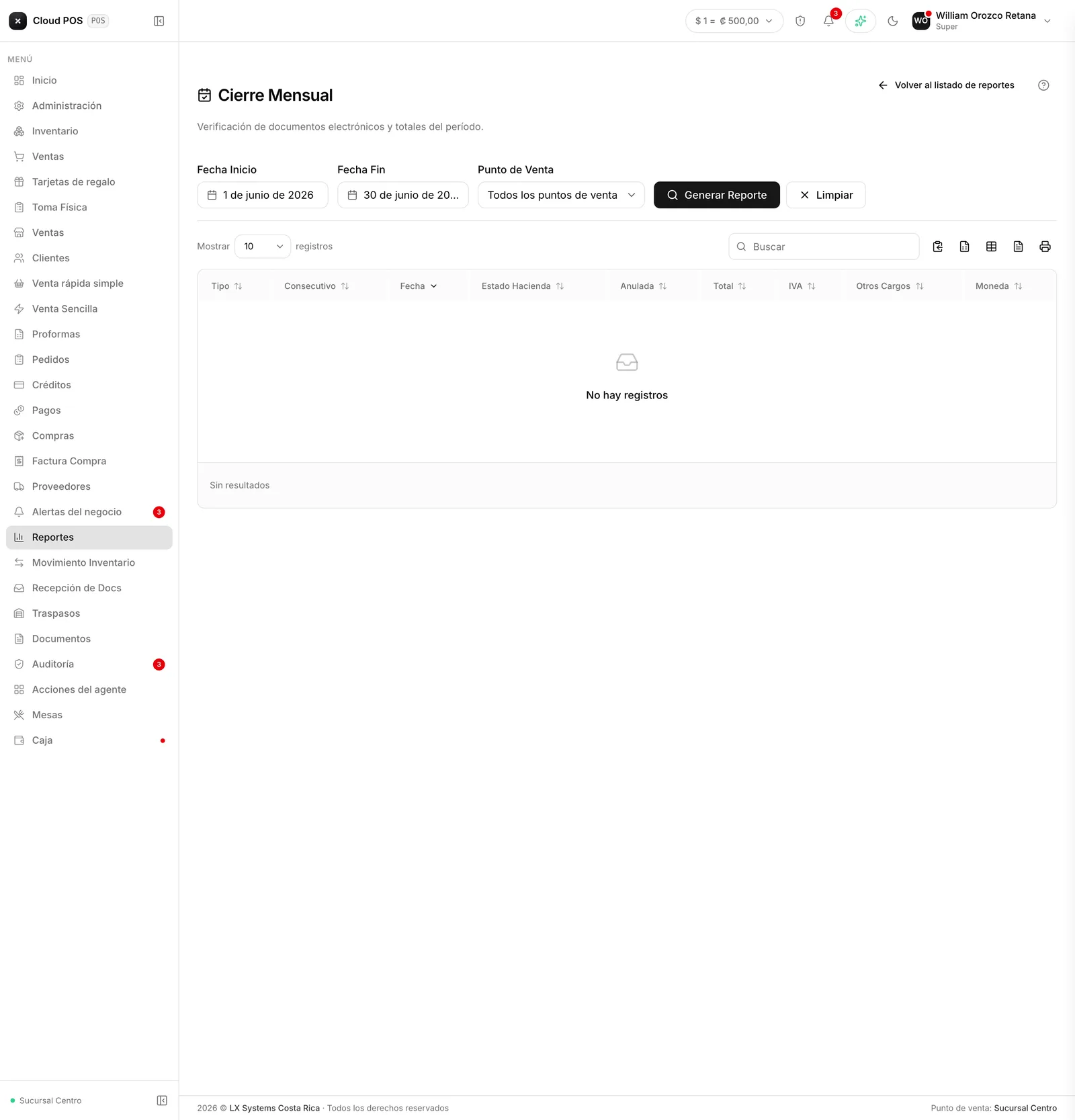 El cierre del mes, con los documentos que requieren atención.