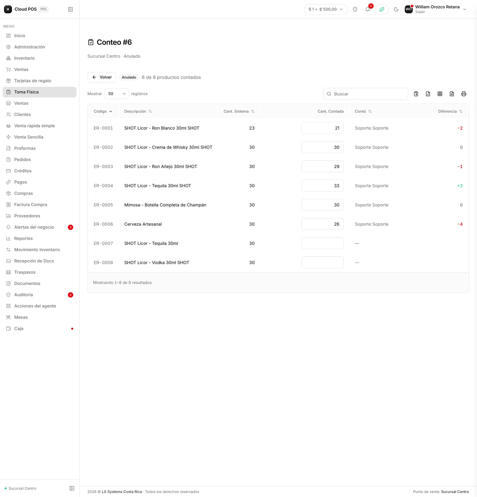 Un conteo a medias: seis productos contados y dos todavía sin tocar.